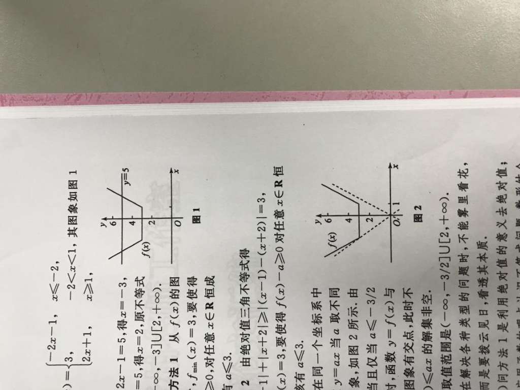 看問題抓本質-----解答絕對值不等式